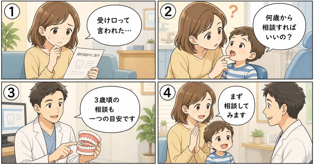 3歳児健診で受け口を指摘されたら何歳から相談？受診の目安を解説