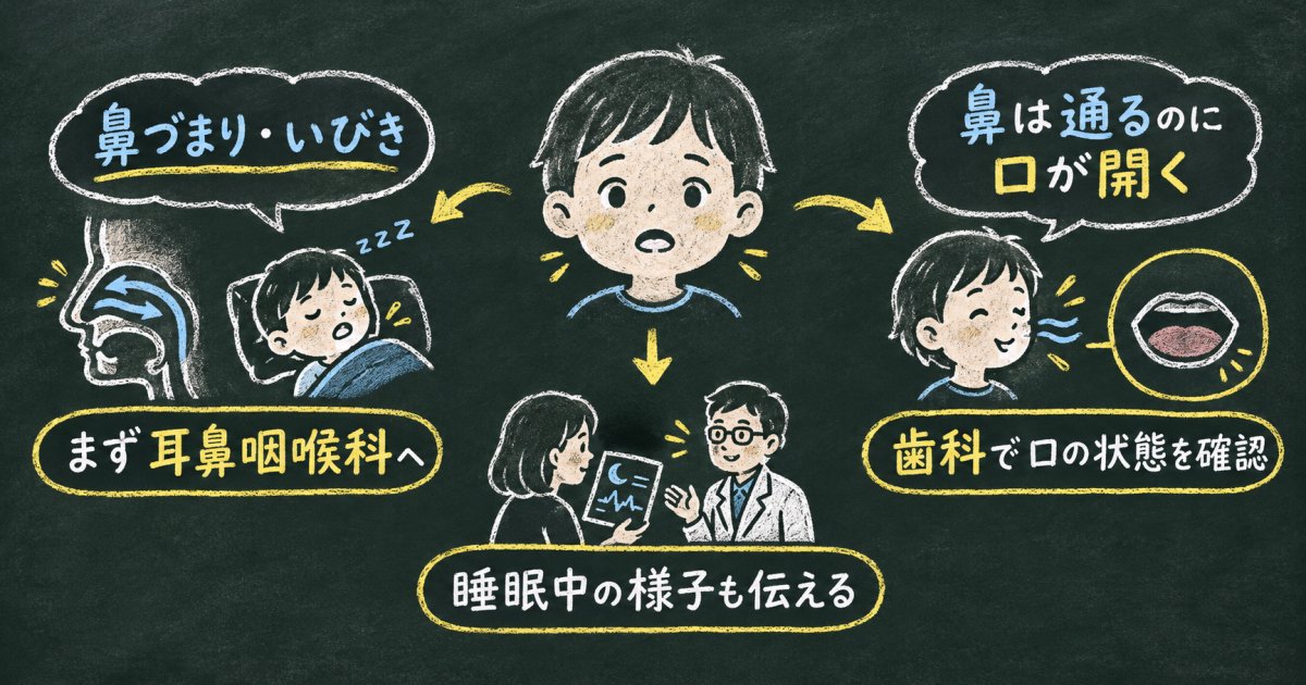 鼻づまりとお口ポカン、どちらから相談すればいい?